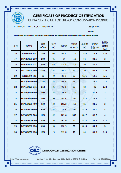 KCP系列節(jié)能產(chǎn)品認(rèn)證證書(中文版)