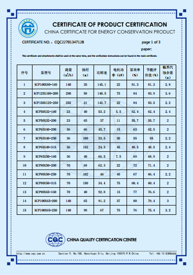 KCP系列節(jié)能產(chǎn)品認(rèn)證證書(英文版)