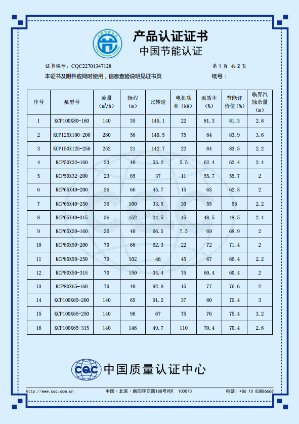 KCP系列節(jié)能產(chǎn)品認(rèn)證證書(中文版)