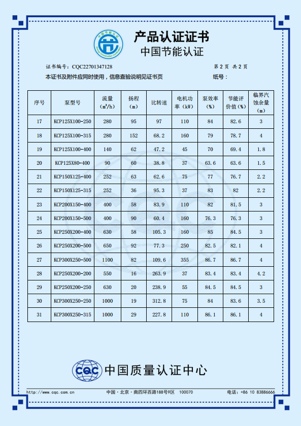 KCP系列節(jié)能產(chǎn)品認(rèn)證證書(中文版)