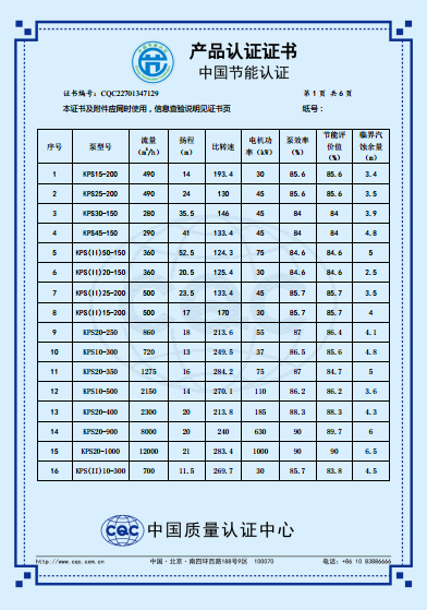 KPS系列節(jié)能產(chǎn)品認(rèn)證證書(中文版)