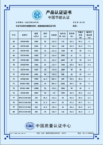KPS系列節(jié)能產(chǎn)品認(rèn)證證書(中文版)