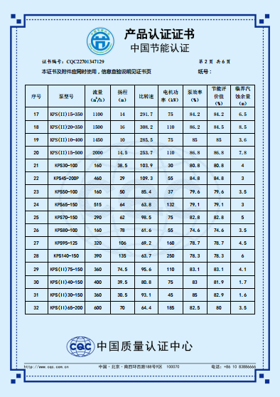 KPS系列節(jié)能產(chǎn)品認(rèn)證證書(中文版)