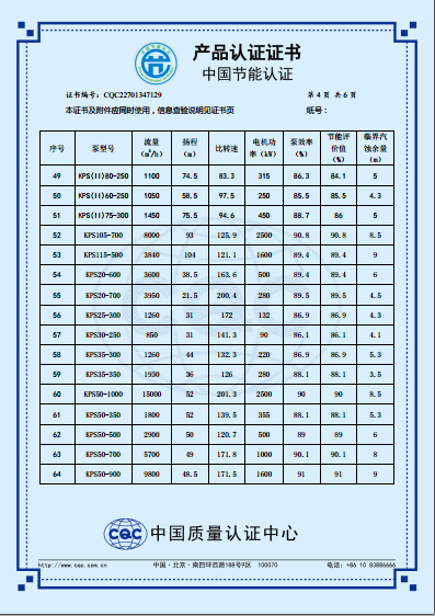 KPS系列節(jié)能產(chǎn)品認(rèn)證證書(中文版)