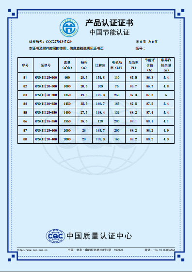 KPS系列節(jié)能產(chǎn)品認(rèn)證證書(中文版)
