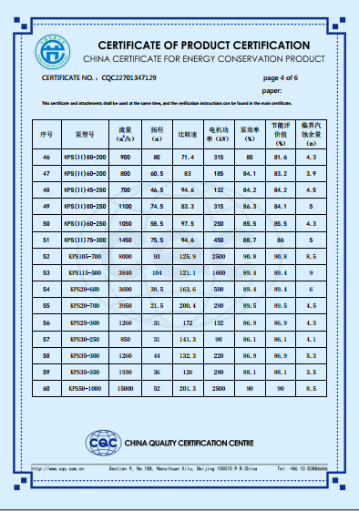KPS系列節(jié)能產(chǎn)品認(rèn)證證書(英文版)