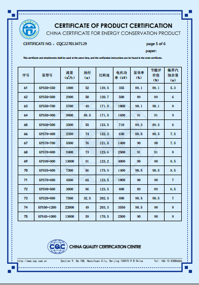 KPS系列節(jié)能產(chǎn)品認(rèn)證證書(英文版)