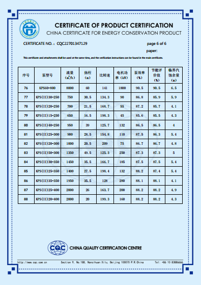 KPS系列節(jié)能產(chǎn)品認(rèn)證證書(英文版)