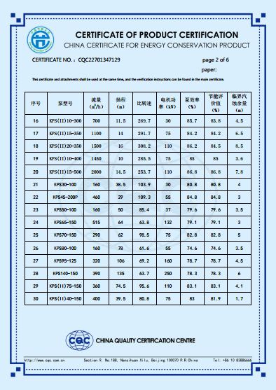 KPS系列節(jié)能產(chǎn)品認(rèn)證證書(英文版)