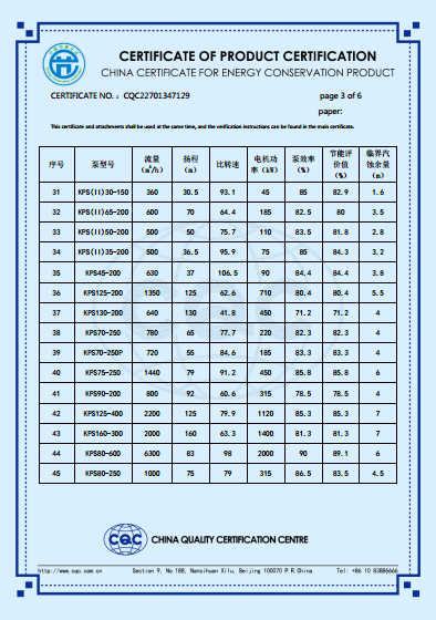 KPS系列節(jié)能產(chǎn)品認(rèn)證證書(英文版)