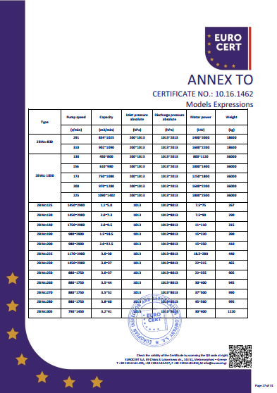 液環泵機組CE證書